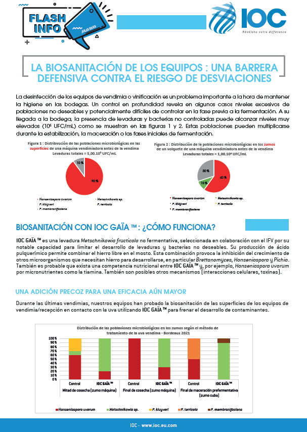 IOC Flash info, julio 2023 : La biosanitación de los equipos